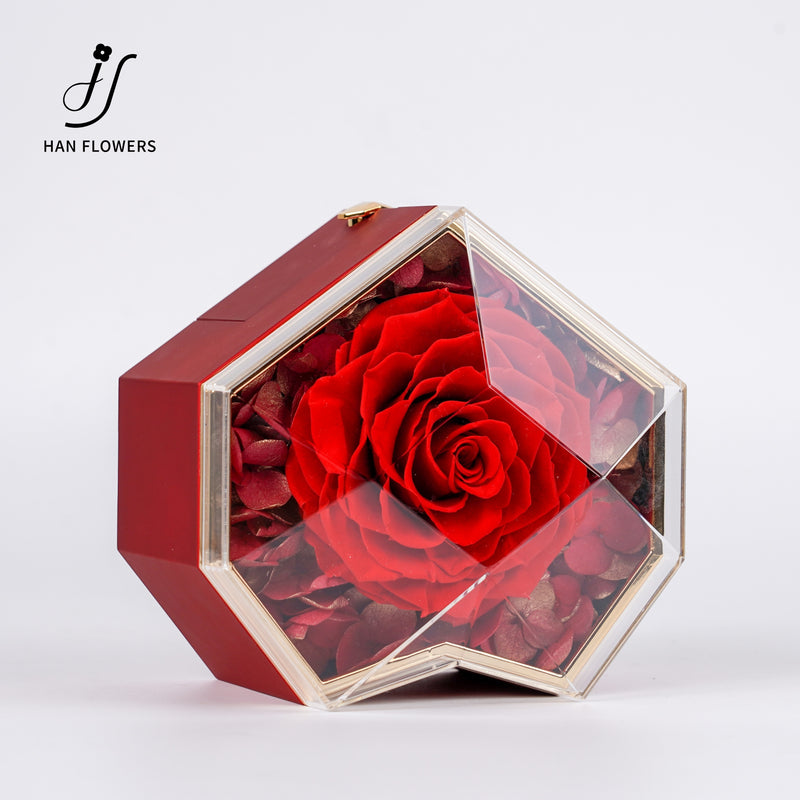 愛心首飾盒 (The Heart's Jewelry Box) | 心型永生紅玫瑰首飾禮盒